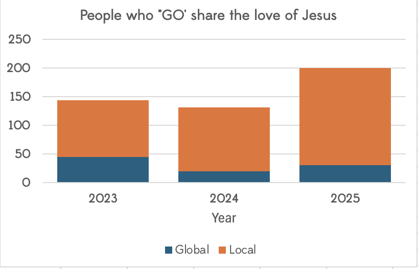 RelentlessPursuit_Image